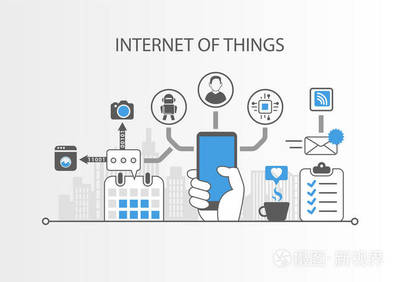 物聯網技術服務 概念解析與應用展望
