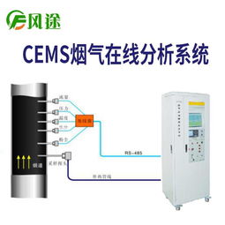 山東風(fēng)鈴物聯(lián)網(wǎng)科技引領(lǐng)煙氣在線監(jiān)測設(shè)備革新，CEMS技術(shù)結(jié)合物聯(lián)網(wǎng)服務(wù)助力環(huán)保升級