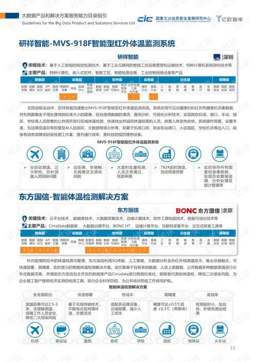 2020年大數據產品與解決方案服務能力指南 核心解讀與資源獲取